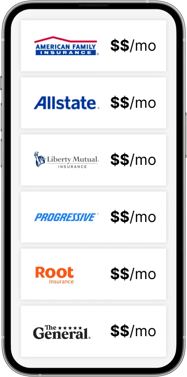 Insurlii Auto Insurance